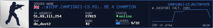 Banner .:#1CMP.CAMPIONII-CS.RO:. BE A CHAMPION